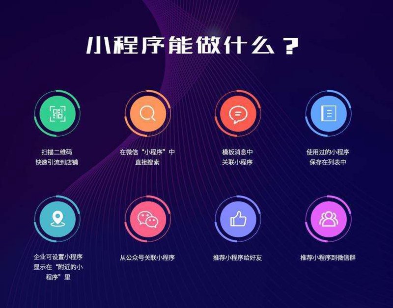 企业官网定制：打造企业门面的新时代法宝